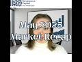 Renaissance Capital's May 2025 Market Recap
