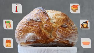 Avoid Beginner Traps by Using my Sourdough Fermentation Roadmap by Culinary Exploration 45,248 views 11 months ago 8 minutes, 55 seconds