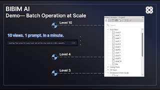 Celebrity Batch Create Floor Plans with Desired Scale — BIBIM AI Wealth