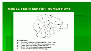 Interaksi Desa & Kota  (Pembahasan Soal)