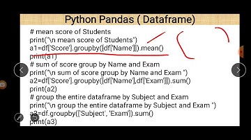 Class XII Informatics Practices  12 03 2021 By Mr  Praveen Singh Ch  Dataframe Group By function