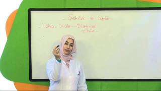 İlköğretim 3. Sınıf Matematik Eğitim Seti Nokta Düzlem Düzlemsel Şekiller İlköğretim 3. Sınıf Matematik Eğitim Seti Nokta Düzlem Düzlemsel Şekiller