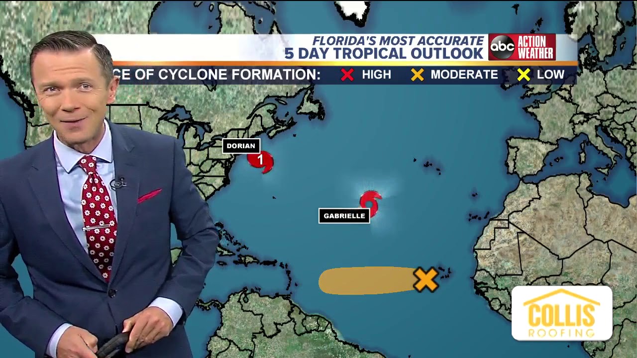 Tracking the Tropics | September 7 Morning Update