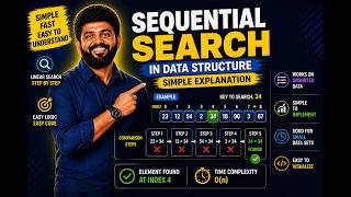Sequential Search in Data Structure with Simple Explanation #dsa