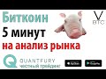 Биткоин - 11500 СМЕ, 11379 Bitfinex и полетели... 5 минут на анализ.