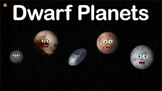 The Dwarf Planet Song chords