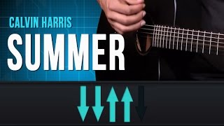 Vídeo de Summer