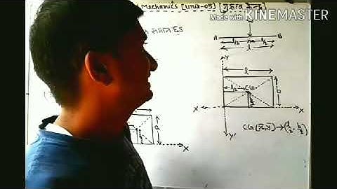 Applied Mechanics(C.G_04) || By: R.P Singh || G.P Budaun