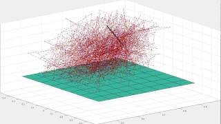 Famous Visualization of PPS Graph Exploration Net Worth
