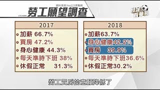 【「勞工心好苦」桿弟不幸福血汗高爾夫】華視新聞雜誌2018.05.06