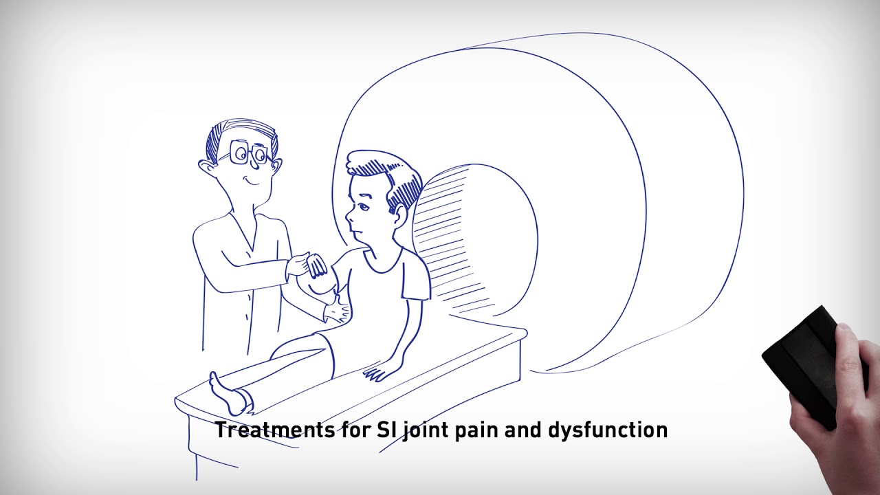 Finding Relief from SI Joint and Back Pain