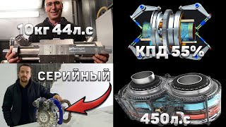 The Future of Internal Combustion Engines 2026: 1-Stroke, Free Piston, Space-Rotor | How Does It ...