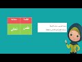 حوار بين الشمس وأشعتها 1 