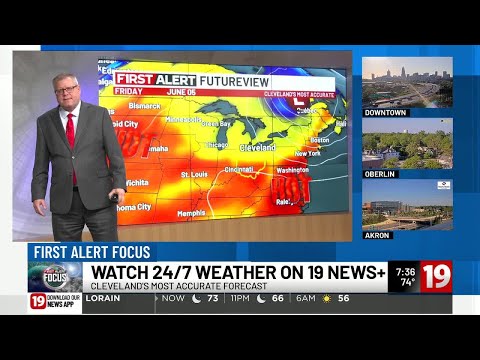 The Future Of Newzjunky In Watertown NY: Predictions And Analysis