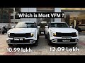 New Kia Seltos HTE VS New Kia Seltos HTE optional | Short Comparison Video | Most VFM variant |