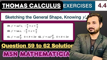 Thomas Calculus Exercise 4.4 Question 59 to 62 solution| Sketching the General Shape Knowing y