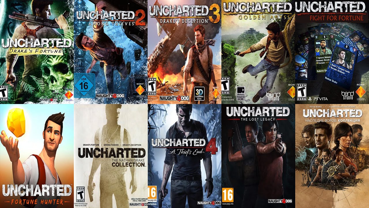 The Evolution Of Uncharted Games (2007 - 2022)