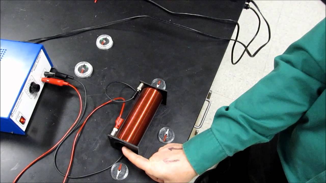 Magnetic Field Due to a Solenoid 