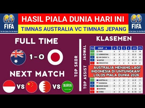gila178 x amergg - Hasil Kualifikasi Piala Dunia 2026 Hari Ini - Australia vs Jepang - Klasemen Kualifikasi Piala Dunia