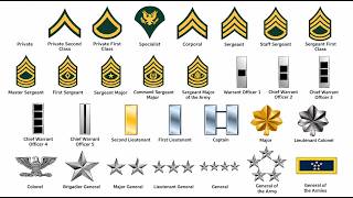 Every US Army Rank Explained in 16 Minutes