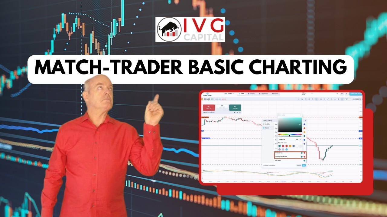 How to Use Charts in Match-Trader (Step-by-Step) #matchtrader # ...