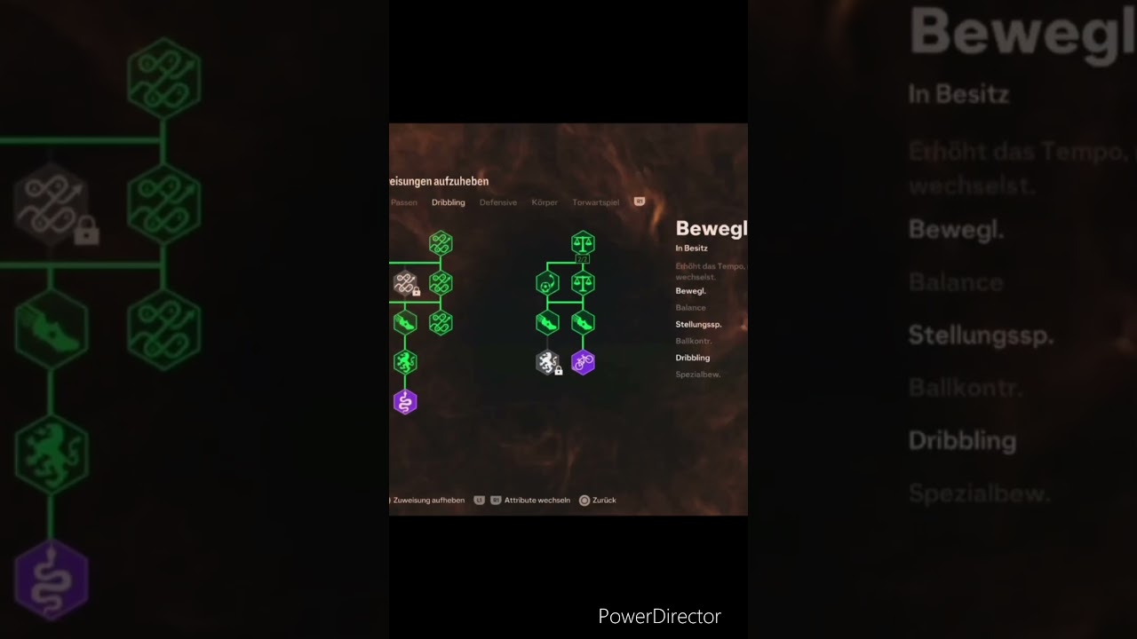 The Best CDM Build for EAFC25 