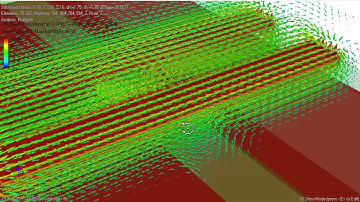 How Interconnects Work™: Microstrip line crossing slot in the reference plane