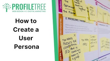 How to Create a User Persona | Business Model | Customer Persona | Digital Transformation
