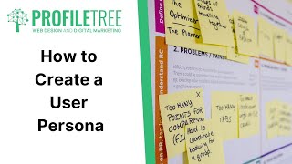 How to Create a User Persona | Business Model | Customer Persona | Digital Transformation