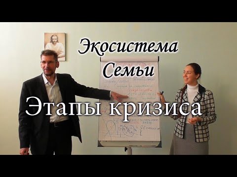 Экосистема семьи //  Конфликты и кризисы //  Управление кризисом