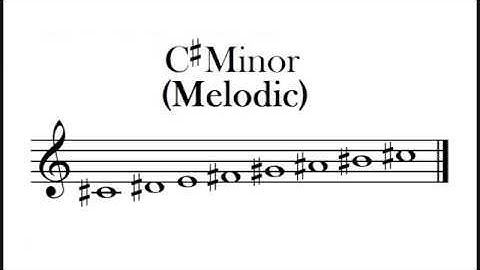 C# Melodic Minor Scale