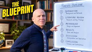 Chapter 1 Essentials Most Dissertations Get Wrong