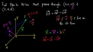Equation to a straight line passing through 2 points (in 3D)