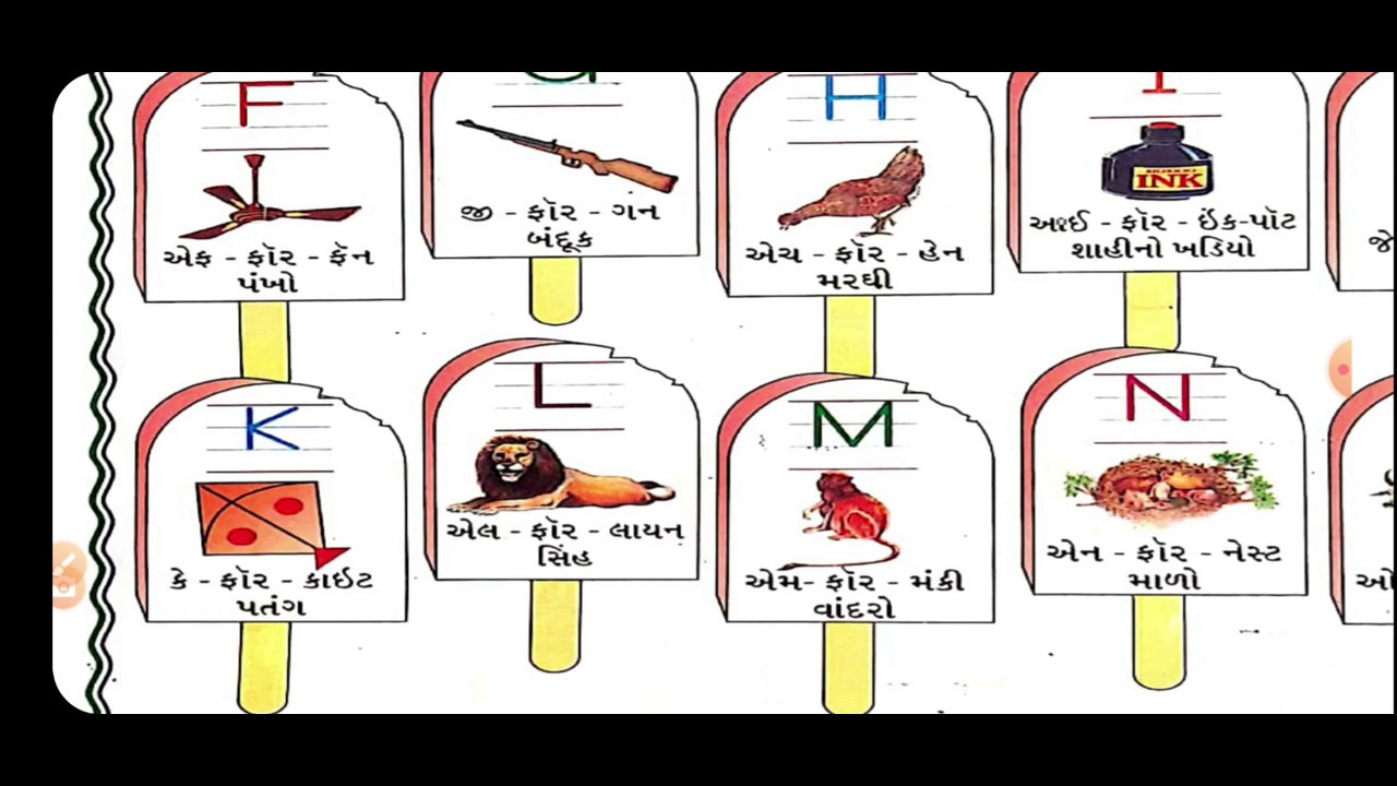unit 12 english alphabets capital small alphabets