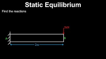 Static Equilibrium - Structural Engineering