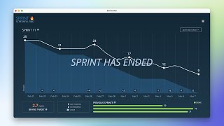 Burndown for Trello Power-Up