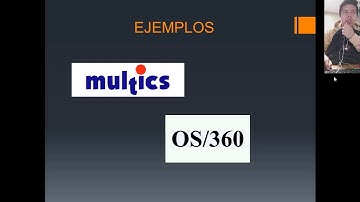 Sistema Operativo de Multiprogramación y de Tiempo compartido