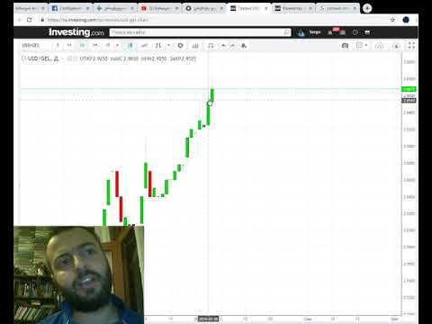 ეროვნული ბანკი: ხვალ, 1 აგვისტოს სავალუტო აუქციონზე 40 მლნ დოლარს გავყიდით