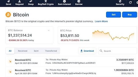 Bitcoin Script is Real ! You Can own 1 BTC for free
