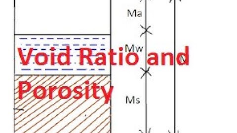Void Ratio and Porosity Difference