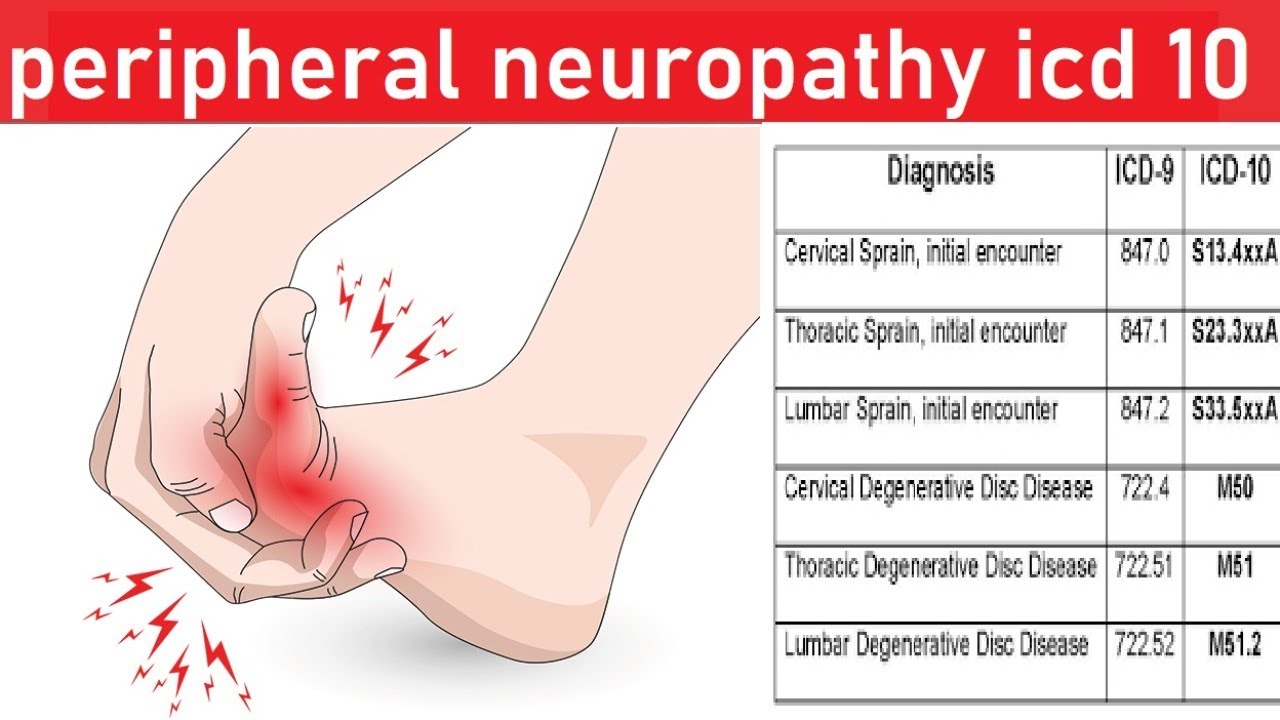 peripheral neuropathy icd 10 YouTube