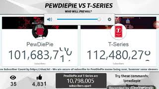 Pewdipe vs T-Series Abone Artislari