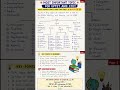 # UPTET and CTET क्या आपने इसे पढ़ लिया है most important topic for your exam 💥🔥💯