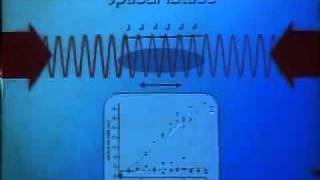 Oliver Morsch, "Rydberg Atoms in Optical Lattices "