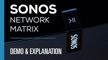 Sonos Web Interface & Network Matrix - Walkthrough & Explanation
