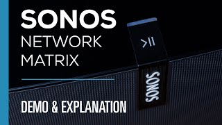 Sonos Web Interface & Network Matrix - Walkthrough & Explanation screenshot 1