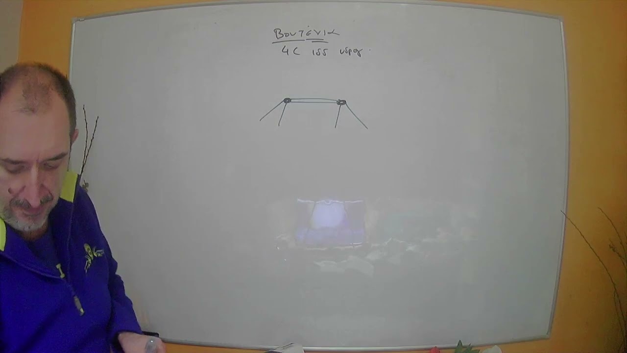 Ισομέρεια Χημεία Β Λυκείου