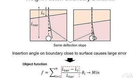 Preoperative Needle Insertion Path Planning for Minimizing Deflection in Multi-Layered Tissues