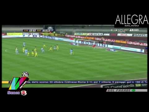 CHIEVO VERONA NAPOLI 1 a 2 SINTESI GOL DENNIS HIGHLIGHTS - SERIE A HD - 02-05-2010