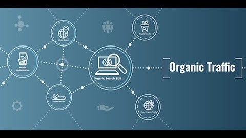 How To Convert Any Social Media Traffic To Organic Google Traffic